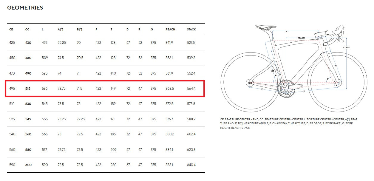 2026 Pinarello X7- Ultegra Di2 Disc- BRAND NEW - 0 MIles!